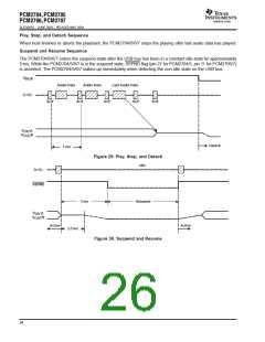 浏览型号PCM2706的Datasheet PDF文件第26页