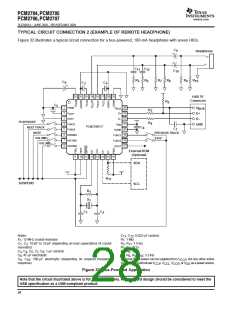 浏览型号PCM2706的Datasheet PDF文件第28页