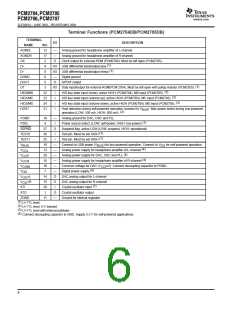 浏览型号PCM2706的Datasheet PDF文件第6页