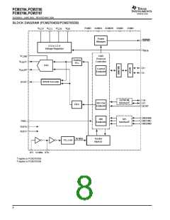 浏览型号PCM2706的Datasheet PDF文件第8页