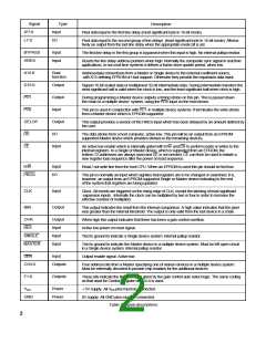 浏览型号PDSP16488GC的Datasheet PDF文件第2页