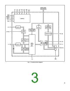 浏览型号PDSP16488GC的Datasheet PDF文件第3页