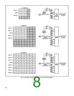 浏览型号PDSP16488AC的Datasheet PDF文件第8页