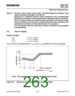 浏览型号PEB2091NV5.3的Datasheet PDF文件第263页