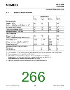 浏览型号PEB2091NV5.3的Datasheet PDF文件第266页