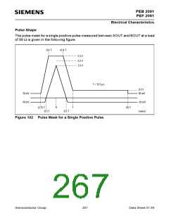浏览型号PEB2091NV5.3的Datasheet PDF文件第267页