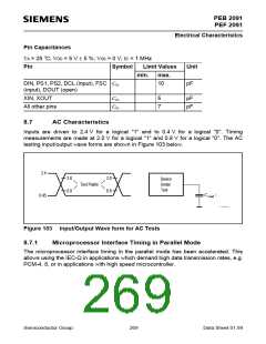 浏览型号PEB2091NV5.3的Datasheet PDF文件第269页