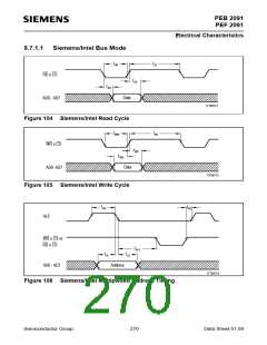 浏览型号PEB2091NV5.3的Datasheet PDF文件第270页