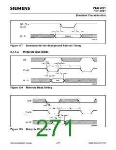 浏览型号PEB2091NV5.3的Datasheet PDF文件第271页