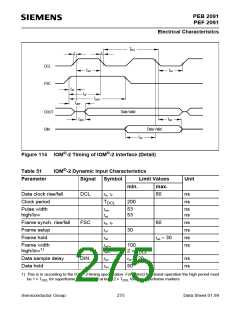 浏览型号PEB2091NV5.3的Datasheet PDF文件第275页