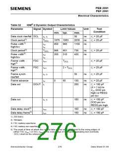 浏览型号PEB2091NV5.3的Datasheet PDF文件第276页