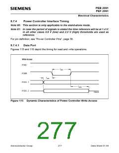 浏览型号PEB2091NV5.3的Datasheet PDF文件第277页