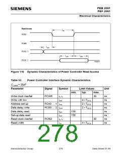浏览型号PEB2091NV5.3的Datasheet PDF文件第278页