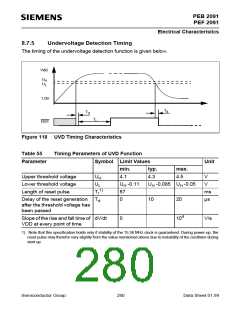浏览型号PEB2091NV5.3的Datasheet PDF文件第280页