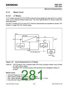 浏览型号PEB2091NV5.3的Datasheet PDF文件第281页