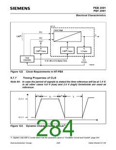 浏览型号PEB2091NV5.3的Datasheet PDF文件第284页