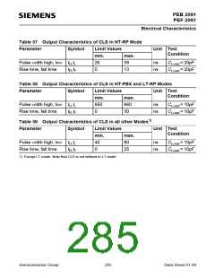 浏览型号PEB2091NV5.3的Datasheet PDF文件第285页