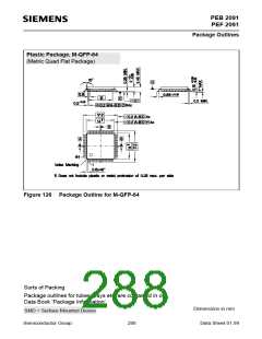 浏览型号PEB2091NV5.3的Datasheet PDF文件第288页
