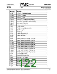 浏览型号PM5365-PI的Datasheet PDF文件第122页