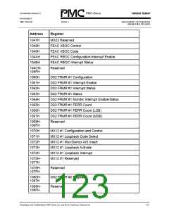 浏览型号PM5365-PI的Datasheet PDF文件第123页