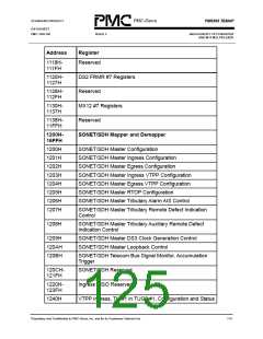 浏览型号PM5365-PI的Datasheet PDF文件第125页
