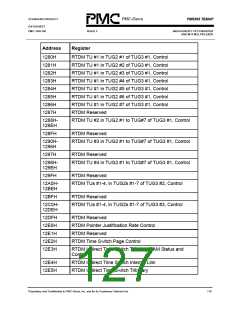 浏览型号PM5365-PI的Datasheet PDF文件第127页