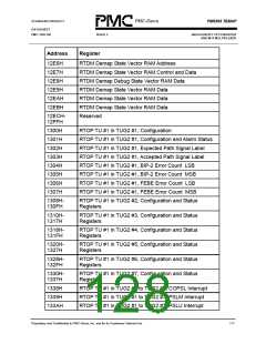 浏览型号PM5365-PI的Datasheet PDF文件第128页