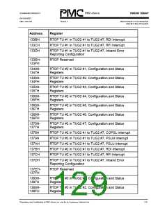 浏览型号PM5365-PI的Datasheet PDF文件第129页