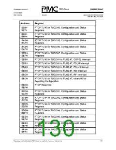 浏览型号PM5365-PI的Datasheet PDF文件第130页
