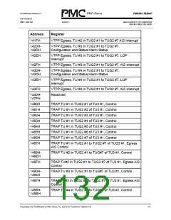 浏览型号PM5365-PI的Datasheet PDF文件第132页
