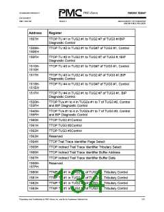 浏览型号PM5365-PI的Datasheet PDF文件第134页