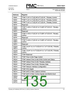 浏览型号PM5365-PI的Datasheet PDF文件第135页