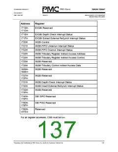 浏览型号PM5365-PI的Datasheet PDF文件第137页