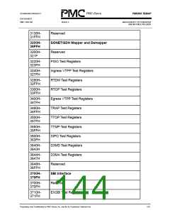 浏览型号PM5365-PI的Datasheet PDF文件第144页