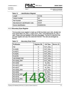 浏览型号PM5365-PI的Datasheet PDF文件第148页