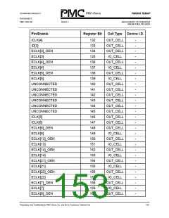浏览型号PM5365-PI的Datasheet PDF文件第153页