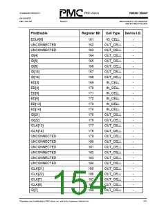 浏览型号PM5365-PI的Datasheet PDF文件第154页
