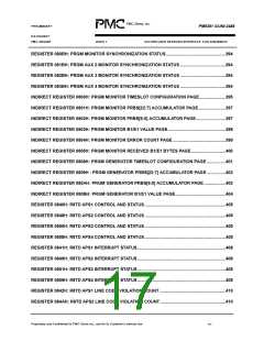 浏览型号PM5381的Datasheet PDF文件第17页