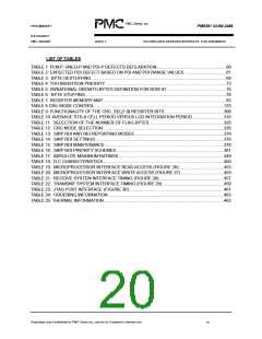 浏览型号PM5381的Datasheet PDF文件第20页