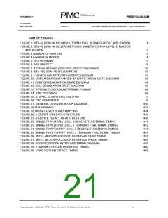 浏览型号PM5381的Datasheet PDF文件第21页