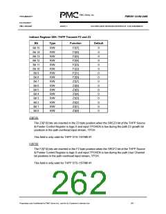 浏览型号PM5381的Datasheet PDF文件第262页
