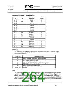 浏览型号PM5381的Datasheet PDF文件第264页