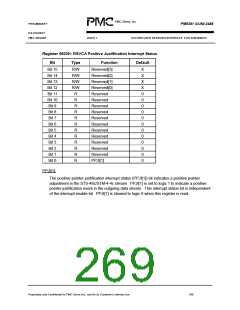 浏览型号PM5381的Datasheet PDF文件第269页