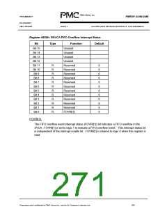 浏览型号PM5381的Datasheet PDF文件第271页
