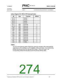 浏览型号PM5381的Datasheet PDF文件第274页