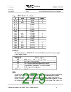 浏览型号PM5381的Datasheet PDF文件第279页