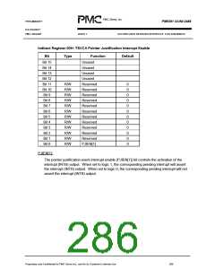 浏览型号PM5381的Datasheet PDF文件第286页