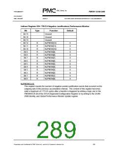 浏览型号PM5381的Datasheet PDF文件第289页