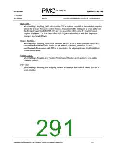 浏览型号PM5381的Datasheet PDF文件第291页