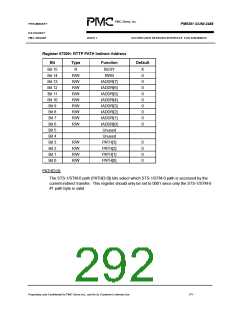 浏览型号PM5381的Datasheet PDF文件第292页